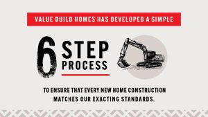 New home construction process